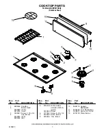 Предварительный просмотр 7 страницы KitchenAid KDRP467KSS0 Parts List