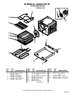 Preview for 4 page of KitchenAid KDRP467KSS03 Parts List