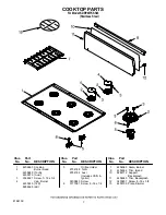 Preview for 7 page of KitchenAid KDRP467KSS03 Parts List