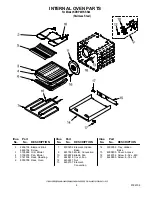 Предварительный просмотр 4 страницы KitchenAid KDRP467KSS04 Parts List