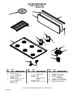 Preview for 7 page of KitchenAid KDRP467KSS05 Parts List