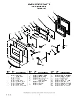 Предварительный просмотр 3 страницы KitchenAid KDRP467KSS09 Parts List