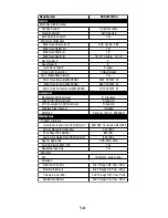 Preview for 8 page of KitchenAid KDRP487MSS - 48" Pro-Style Dual Fuel Range W Technical Education