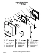 Preview for 3 page of KitchenAid KDRP487MSS02 Parts List