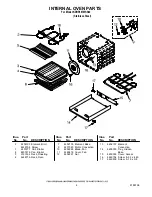 Preview for 4 page of KitchenAid KDRP487MSS02 Parts List