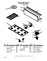 Предварительный просмотр 7 страницы KitchenAid KDRP487MSS02 Parts List