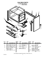 Preview for 9 page of KitchenAid KDRP487MSS02 Parts List