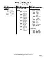 Preview for 10 page of KitchenAid KDRP487MSS02 Parts List