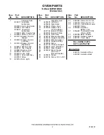 Preview for 2 page of KitchenAid KDRP487MSS03 Parts Manual