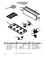 Предварительный просмотр 7 страницы KitchenAid KDRP487MSS03 Parts Manual