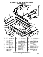 Preview for 8 page of KitchenAid KDRP487MSS03 Parts Manual