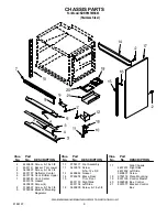 Preview for 9 page of KitchenAid KDRP487MSS03 Parts Manual