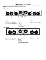 Предварительный просмотр 6 страницы KitchenAid KDRP707 Use And Care Manual