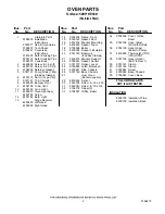 Preview for 2 page of KitchenAid KDRP767RSS01 Parts List