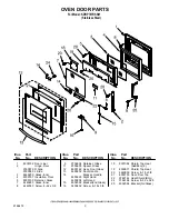 Предварительный просмотр 3 страницы KitchenAid KDRP767RSS01 Parts List