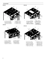 Preview for 8 page of KitchenAid KDRS407 Use And Care Manual