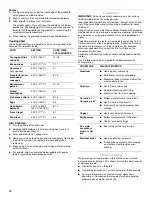 Preview for 14 page of KitchenAid KDRS407 Use And Care Manual