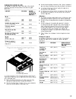 Preview for 43 page of KitchenAid KDRS407 Use And Care Manual