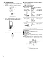 Предварительный просмотр 14 страницы KitchenAid KDRS807SSS00 Installation Instructions Manual