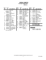 Preview for 4 page of KitchenAid KDRS807SSS01 Parts Manual