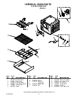 Preview for 9 page of KitchenAid KDRS807SSS01 Parts Manual