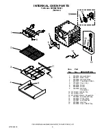 Preview for 9 page of KitchenAid KDRS807SSS03 Parts List