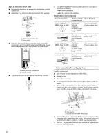 Предварительный просмотр 14 страницы KitchenAid KDRS807SSS04 Installation Instructions Manual