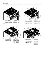 Preview for 8 page of KitchenAid KDRU707 Use And Care Manual