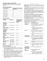 Preview for 55 page of KitchenAid KDRU707 Use And Care Manual