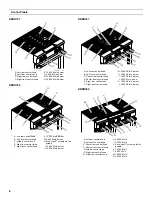 Preview for 8 page of KitchenAid KDRU707VSS Use And Care Manual