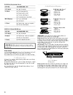 Preview for 10 page of KitchenAid KDRU707VSS Use And Care Manual