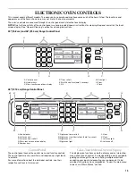 Preview for 13 page of KitchenAid KDRU707VSS Use And Care Manual