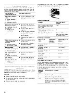 Preview for 66 page of KitchenAid KDRU707VSS Use And Care Manual