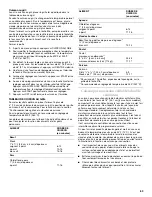 Preview for 69 page of KitchenAid KDRU707VSS Use And Care Manual