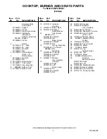 Preview for 2 page of KitchenAid KDRU763VSS00 Parts List