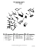 Preview for 8 page of KitchenAid KDRU763VSS00 Parts List