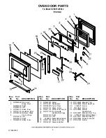 Preview for 9 page of KitchenAid KDRU763VSS00 Parts List