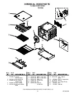 Preview for 10 page of KitchenAid KDRU763VSS00 Parts List