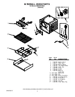 Предварительный просмотр 9 страницы KitchenAid KDSS907SSS03 Parts List