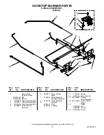 Предварительный просмотр 10 страницы KitchenAid KDSS907SSS03 Parts List