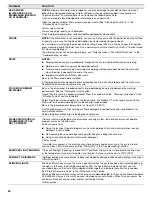 Preview for 21 page of KitchenAid KDTE104DSS User Instructions