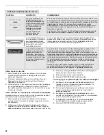 Preview for 37 page of KitchenAid KDTE104DSS User Instructions