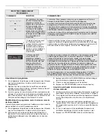 Preview for 61 page of KitchenAid KDTE104DSS User Instructions