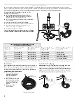 Preview for 65 page of KitchenAid KDTE104DSS User Instructions