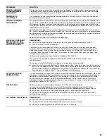 Preview for 70 page of KitchenAid KDTE104DSS User Instructions