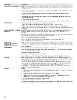 Preview for 40 page of KitchenAid KDTE204EPA User Instructions