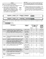 Preview for 52 page of KitchenAid KDTE204EPA User Instructions