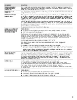 Preview for 65 page of KitchenAid KDTE204EPA User Instructions