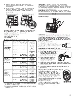 Preview for 43 page of KitchenAid KDTE334GPS User Instructions