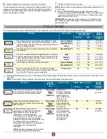 Preview for 4 page of KitchenAid KDTE554CSS User Manual